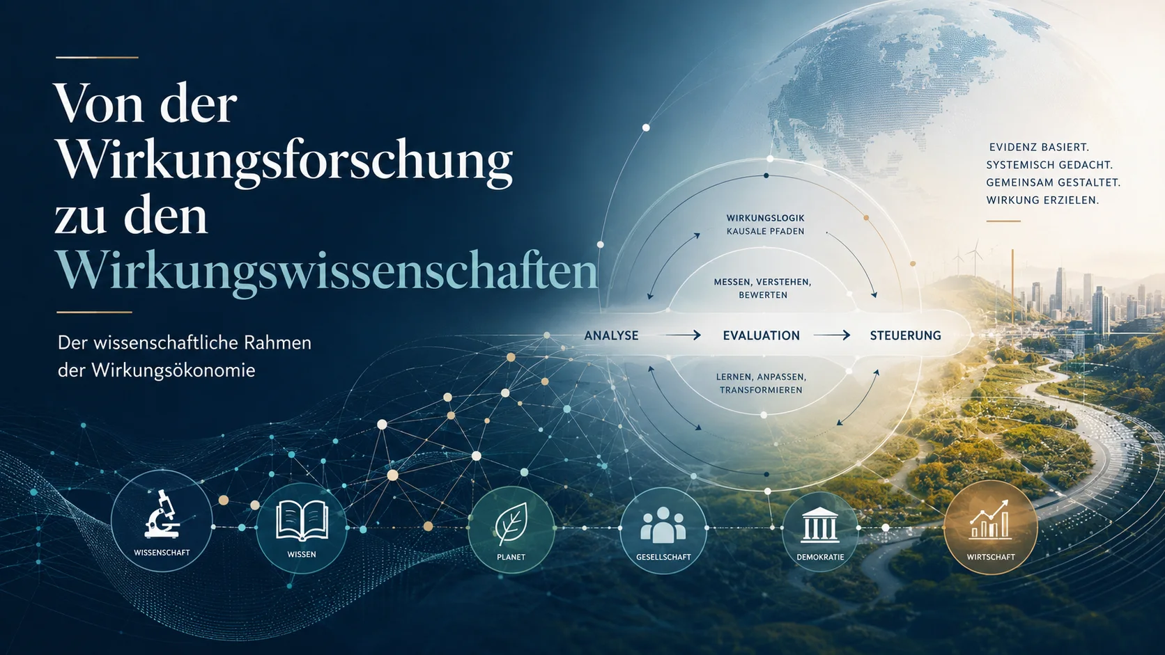 Von der Wirkungsforschung zu den Wirkungswissenschaften: der wissenschaftliche Rahmen der Wirkungsökonomie mit Analyse, Evaluation und Steuerung.