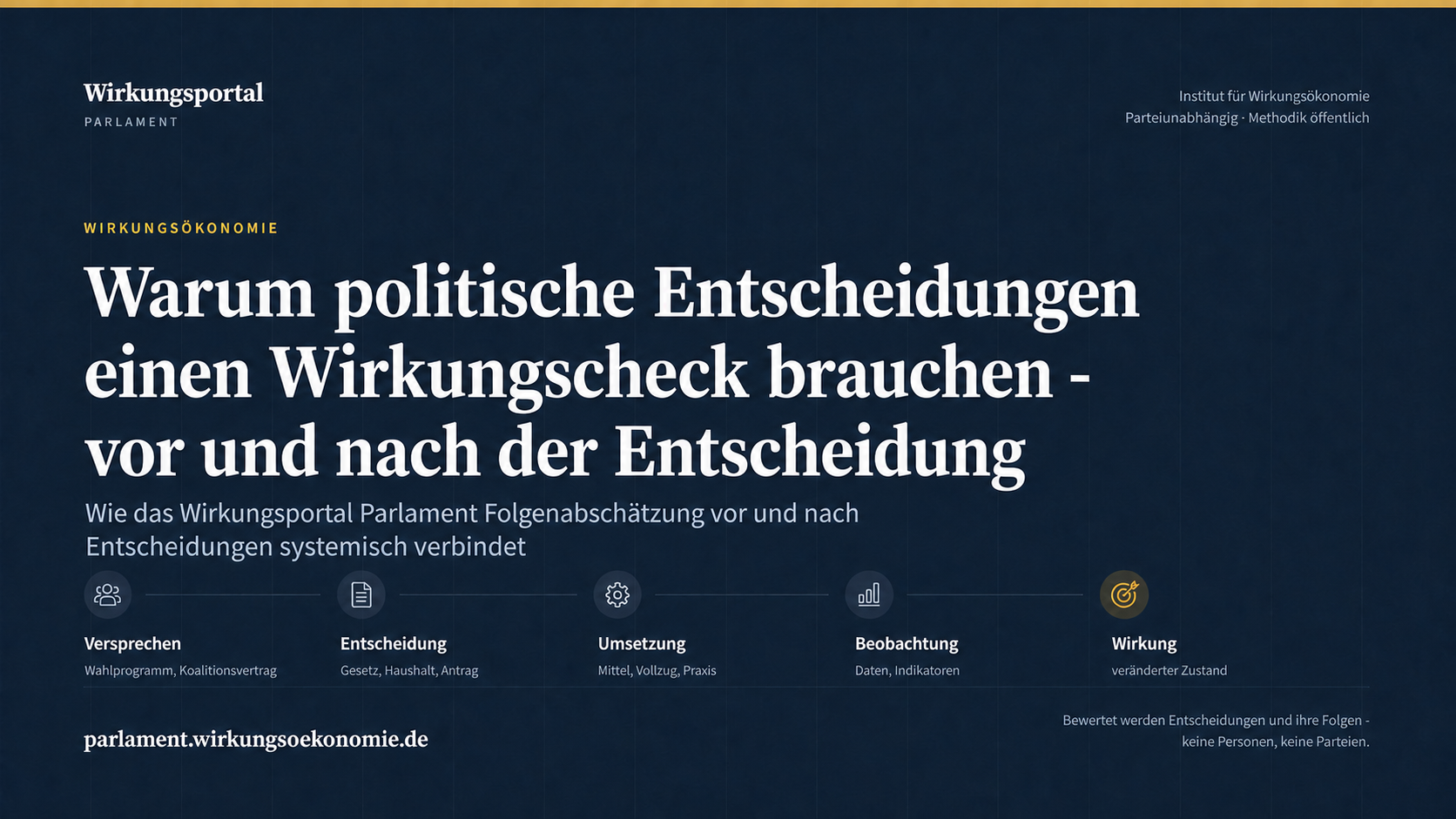 Wirkungsportal Parlament: Wirkungscheck vor und nach politischen Entscheidungen.