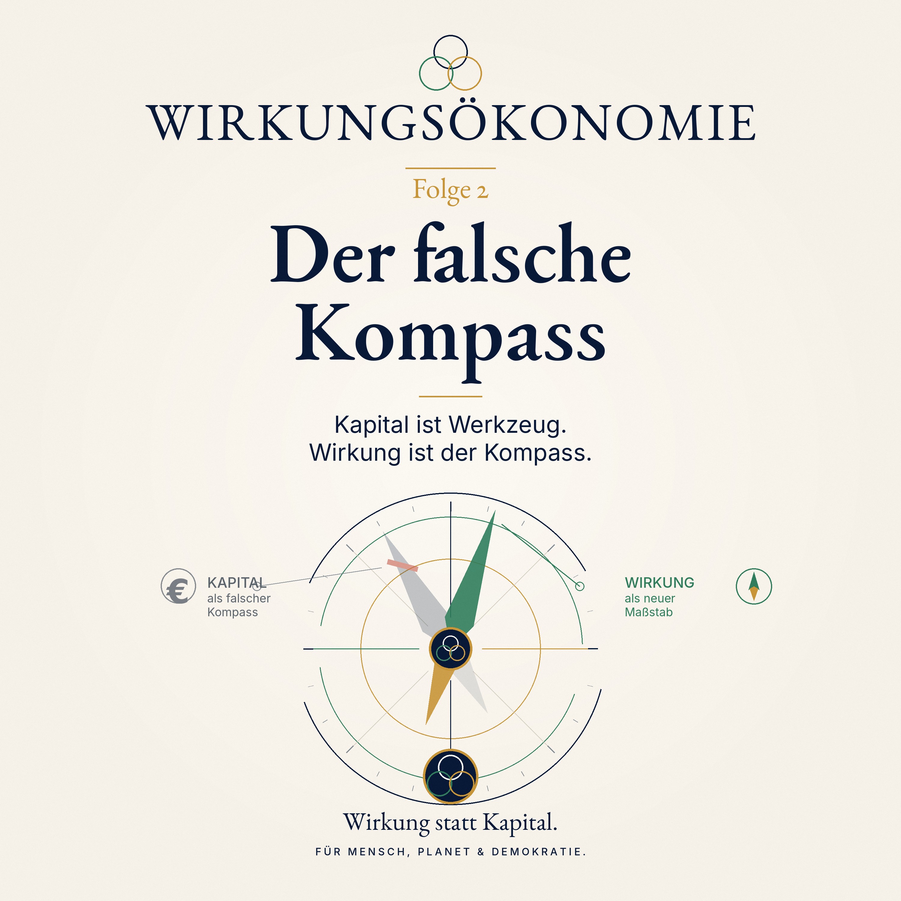 Podcast-Cover zu Folge 2: Der falsche Kompass.